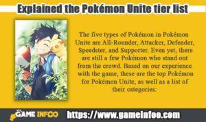 Explained the Pokémon Unite tier list