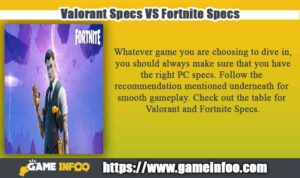 Valorant Specs VS Fortnite Specs
