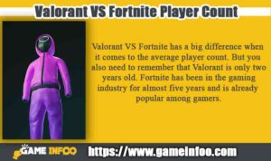 Valorant VS Fortnite Player Count